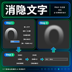 'pie13采集到阿派-AI教程