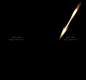 光柱光轮攻击技能特效游戏特效素材png透明序列帧图片tx-193-淘宝网