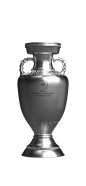 2024欧洲杯奖杯