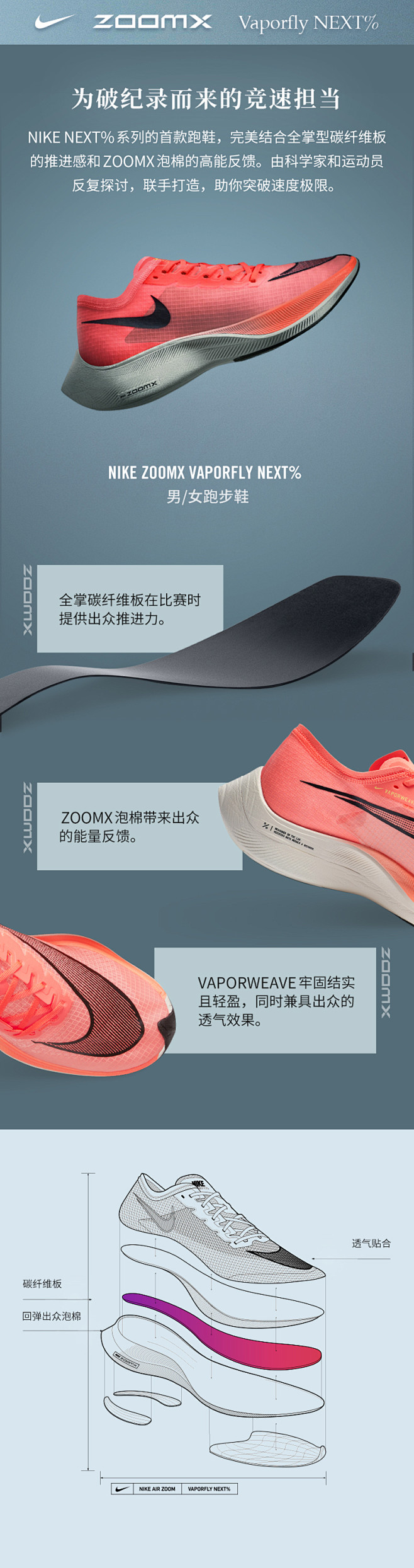 Nike 耐克官方NIKE ZOOMX ...