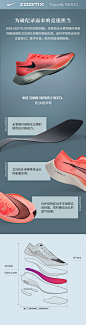 Nike 耐克官方NIKE ZOOMX VAPORFLY NEXT% 男/女跑步鞋 AO4568-tmall.com天猫