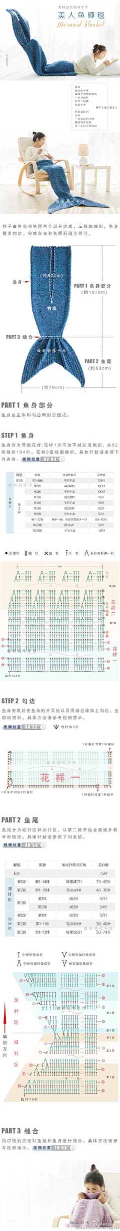 茉上未采集到钩针 / 毛线