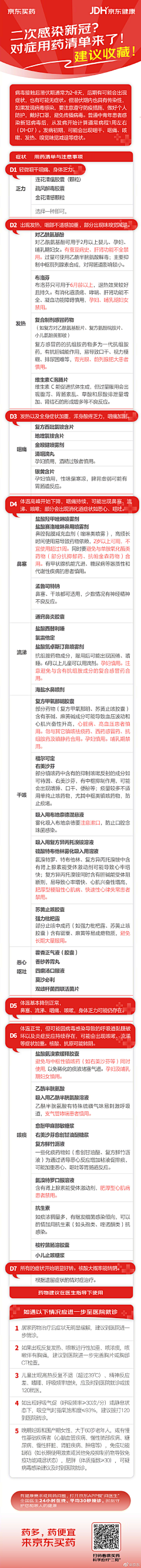 国家二级素材拼接师采集到百科