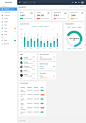 Uplon HTML5 Dashboard Template