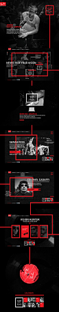 Ray-Ban Never Hide Your Vision : Art Direction of Ray-Ban Never Hide Your Vision Campaign Microsite.