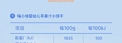 凉凉brave采集到喵小侠
