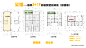 01 2019-融创天府新区低密度豪宅项目方案文本【洋房 叠拼 合院】_页面_53