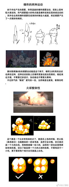 進擊的大魚采集到特效