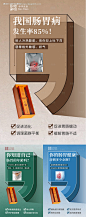 编号：99850023490095940【享设计】源文件下载-肠道调理海报