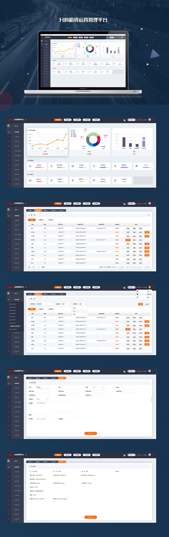 分时租赁平台后台界面设计
