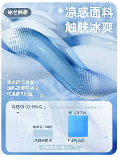 渡六月采集到口罩