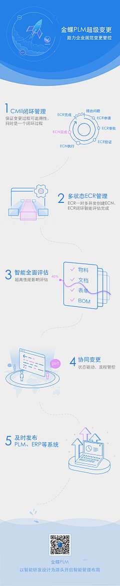 宫本昴MAO采集到UI APP 在线教育