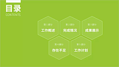 WangLinfeng采集到目录