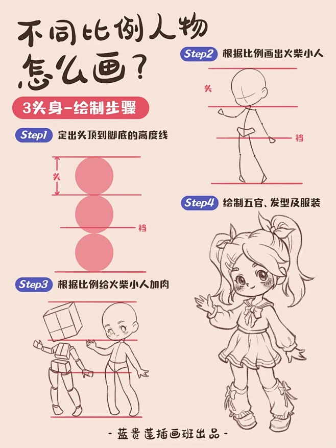 插画教程｜ 零基础插画人物比例画法图解 - 小红书-花瓣网