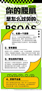 腰疼常识海报-源文件-志设网-zs9.com