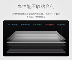 BCO8g1fh采集到美丽车衣