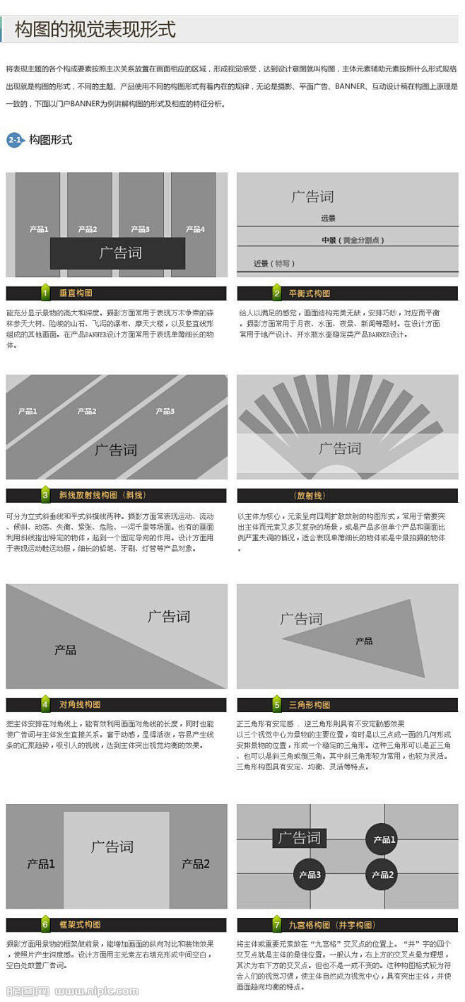 平面设计中的构图技巧_设计教程_昵图社区...