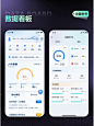 移动端数据统计界面设计-ui设计灵感分享 - 小红书