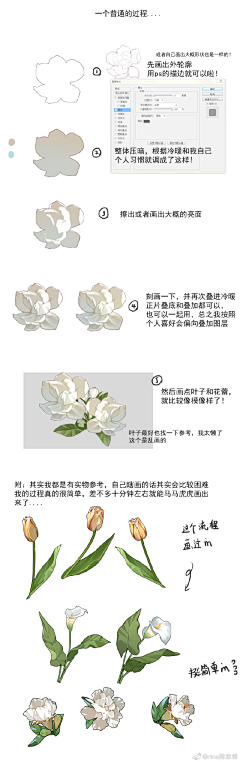 淼落采集到绘画教程