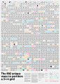 3 x 4范围内的892种特殊grid网格设计组合