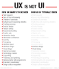 ux ui