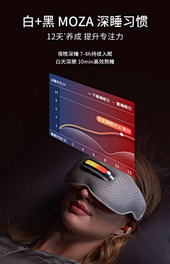 西西6160采集到耳塞相关