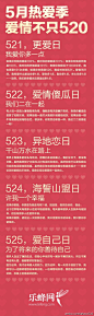 #521爱你多一点#5月热爱季，爱情不只520！521不也是我爱你？522不也很像我们的爱情？只要心中有爱，每天都很特殊！乐蜂网重新定义网络情人节，让我们狠狠爱在5月！