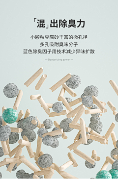 九号xn采集到【宠物】猫砂