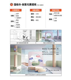 朝阳干饭王采集到学习