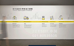 LX----小咖采集到123