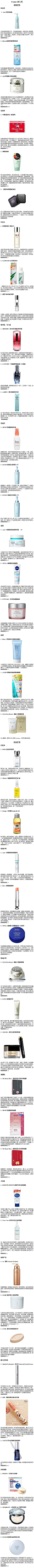〔2015Cosme大赏榜单〕2015年 cosme美容大赏出炉了！整理了一整天，夸我！ ヾ(o◕∀◕)ﾉヾ简介是cosme官网的妹子们对产品的评价，给大家做个参考~百余个产品，图大杀流量，建议先mark后看！