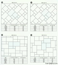 ZHU朱朱侠采集到施工工艺