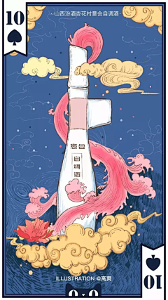 瓣生采集到创意
