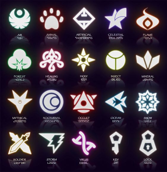 The symbols themselv...