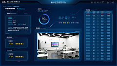 Echo1688采集到数据可视化