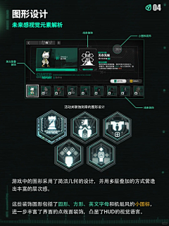 酸Q啊采集到uiui