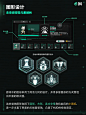 明日方舟 _ 卫戍协议视觉风格解析_5