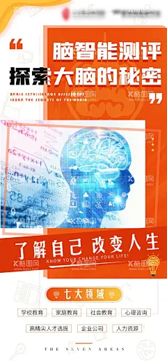 招商案例海报  - 源文件下载【酷图网】海报,招商,大脑测评,引流,教育,