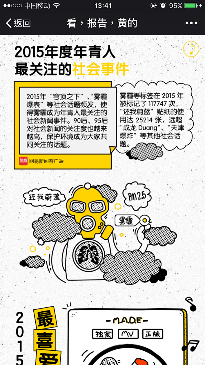 2015 nice年青人生活状况报告 #...