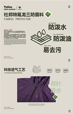 壹胡采集到冲锋衣特摄