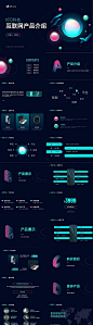 创意科技风互联网产品介绍PPT