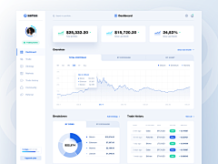 JessicaWJ采集到可视化数据-Dashboard