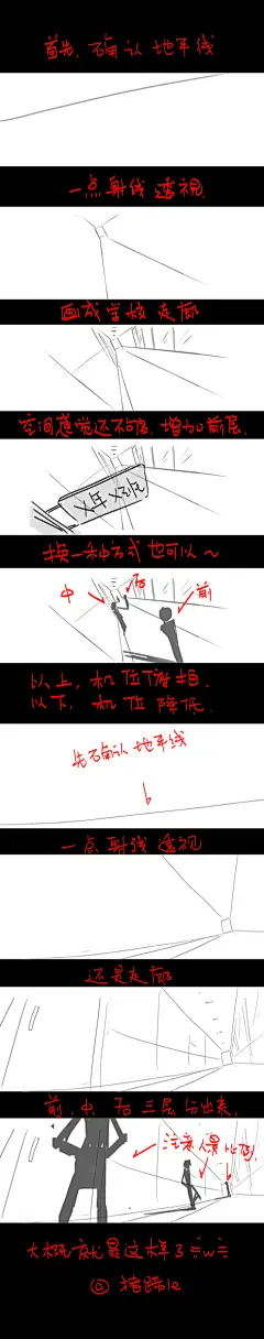 猪蹄  的插画 关于人景透视