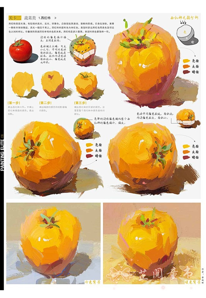 敲门砖绘画精英班色彩静物经典版高中水粉静...