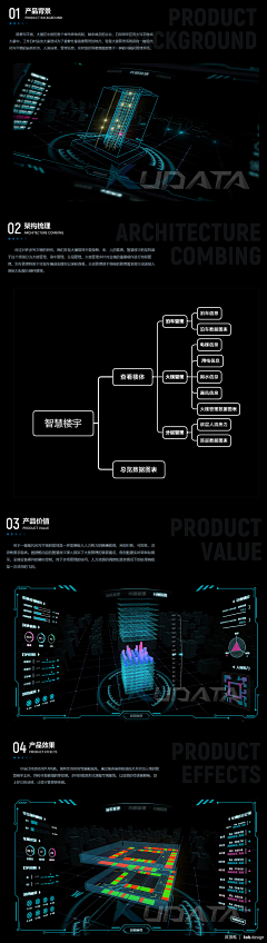 啊阿白阿采集到楼宇可视化