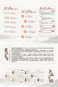 云鹏广告杜晓宇18806324939采集到展馆