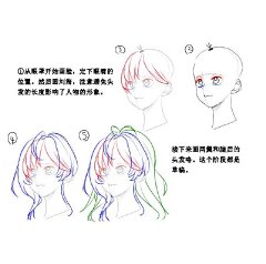 恶桃采集到手绘-头部