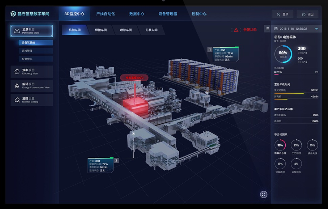 查看图片