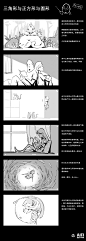 【插画教程】构图教程，8种构图语言教你画场景插画