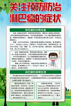 炫彩淋巴瘤医疗宣传海报4